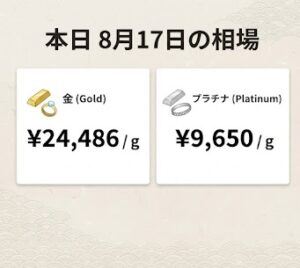 本日の金とプラチナの相場